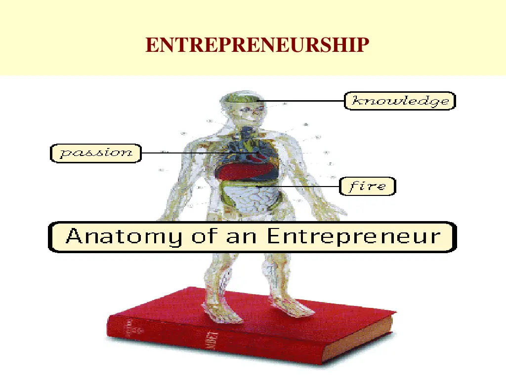 entrepreneurship