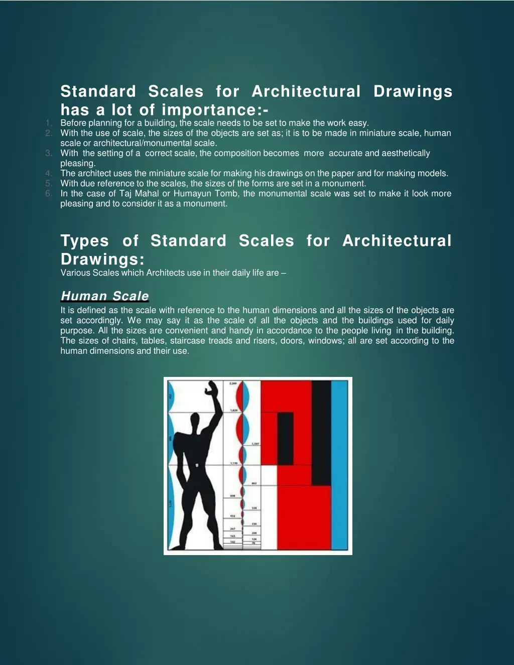 standard scales for architectural drawings