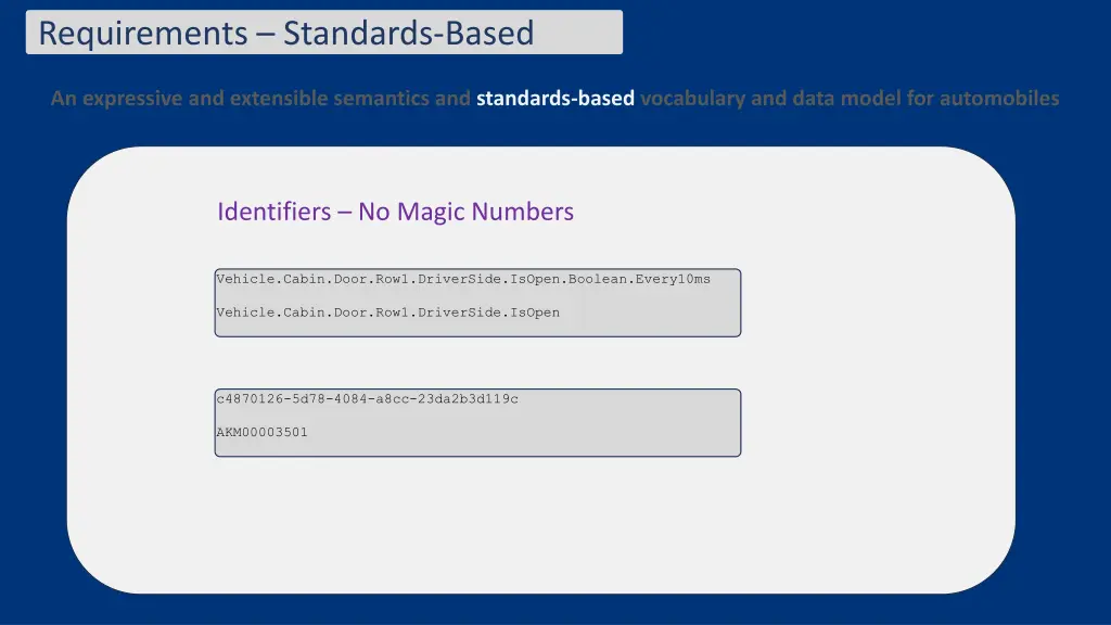 requirements standards based 10