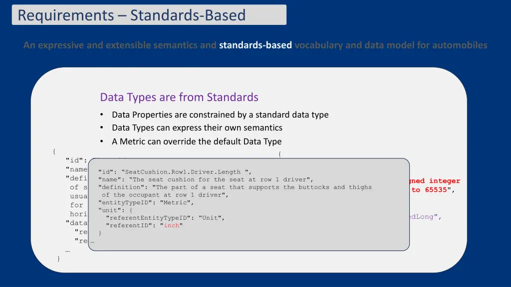 requirements standards based 8