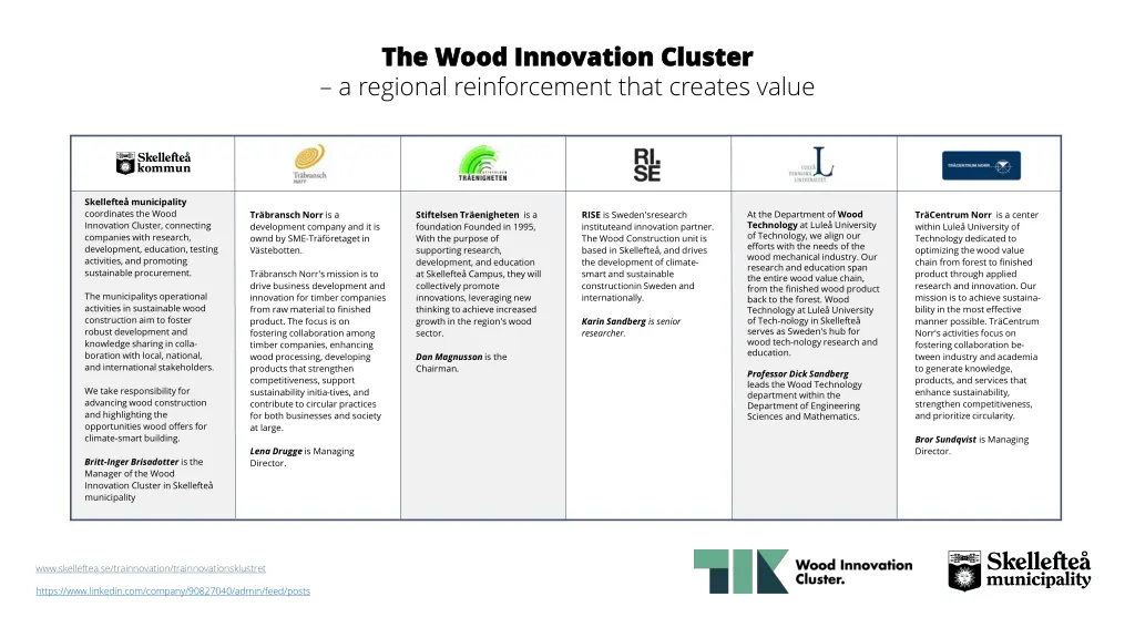 the wood innovation cluster the wood innovation