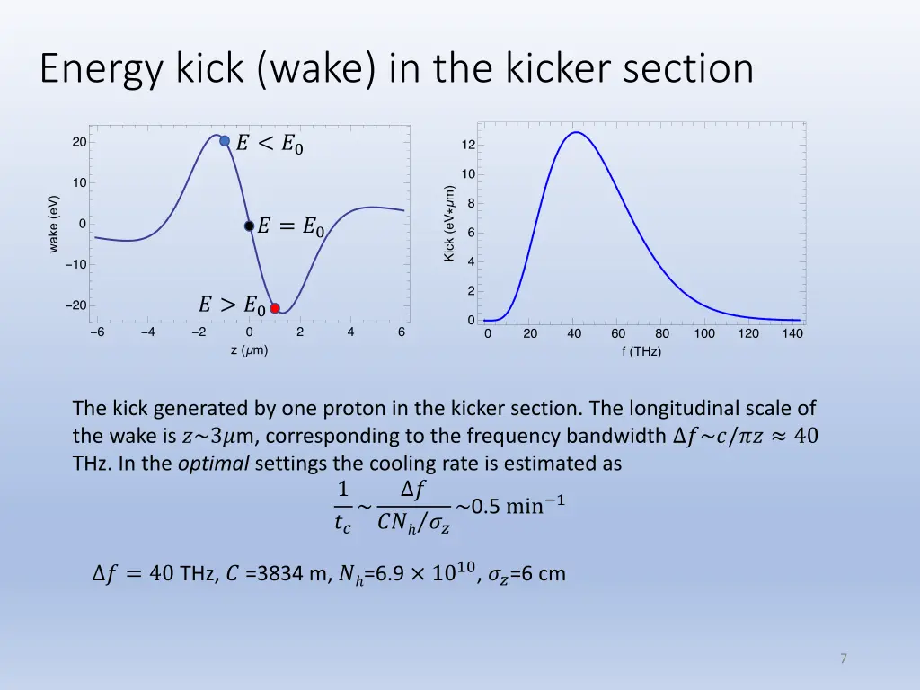 energy kick wake in the kicker section