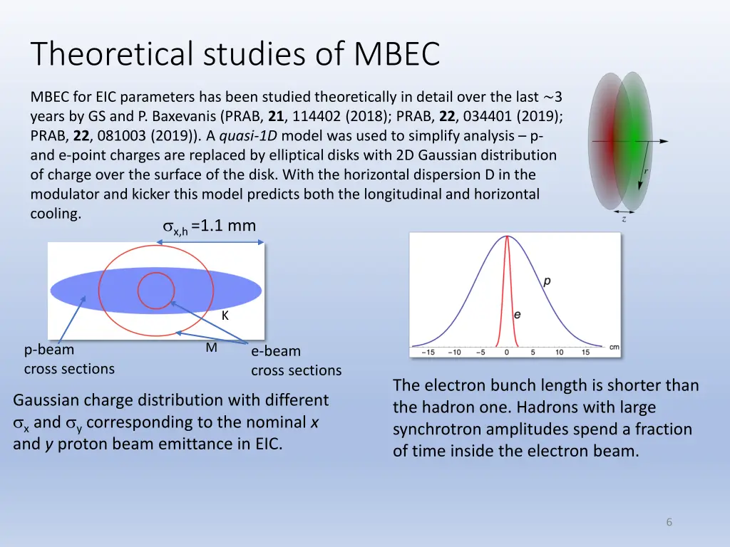 theoretical studies of mbec