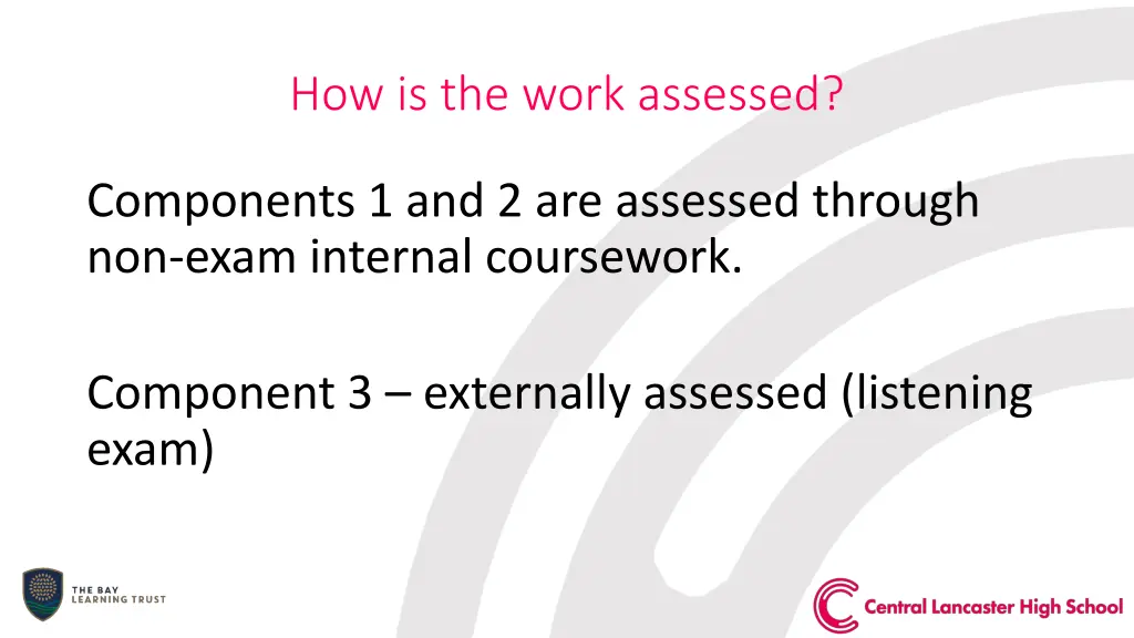 how is the work assessed