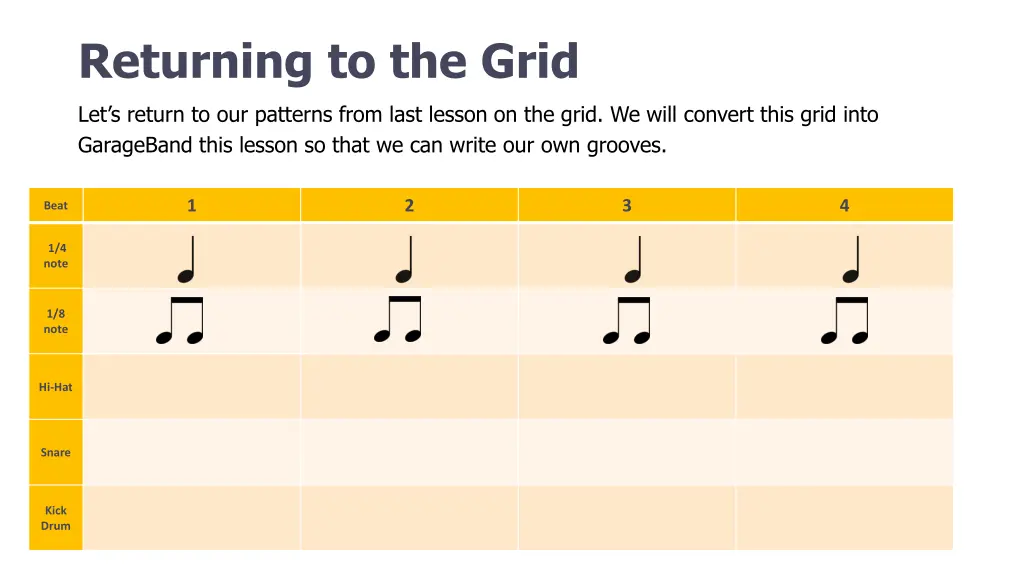 returning to the grid