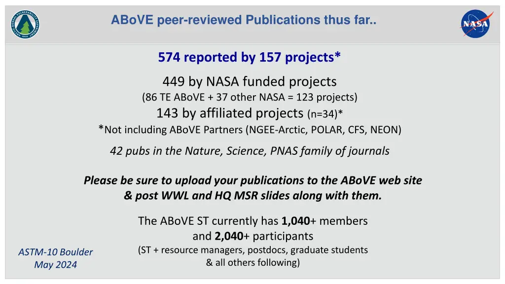 above peer reviewed publications thus far