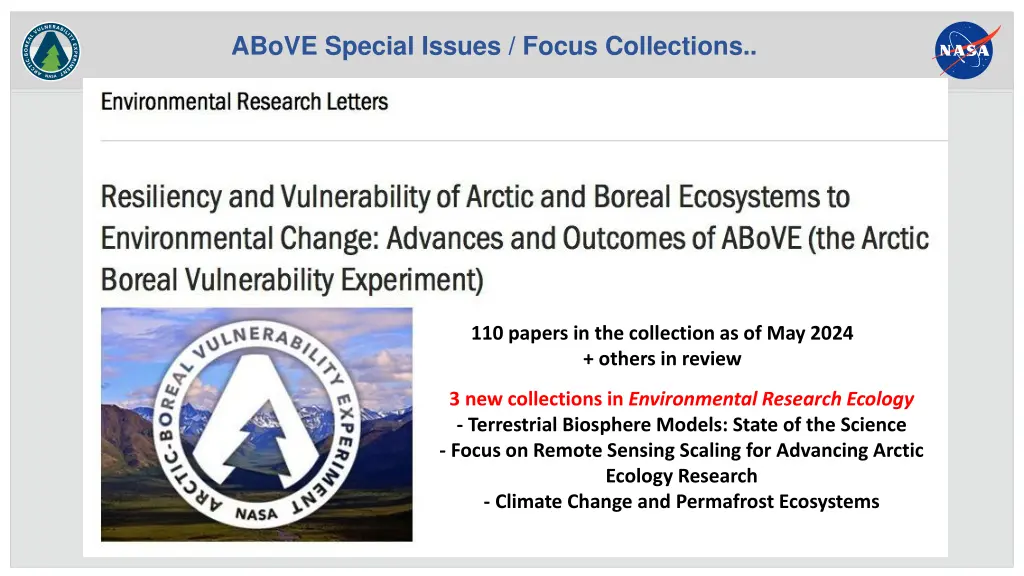 above special issues focus collections