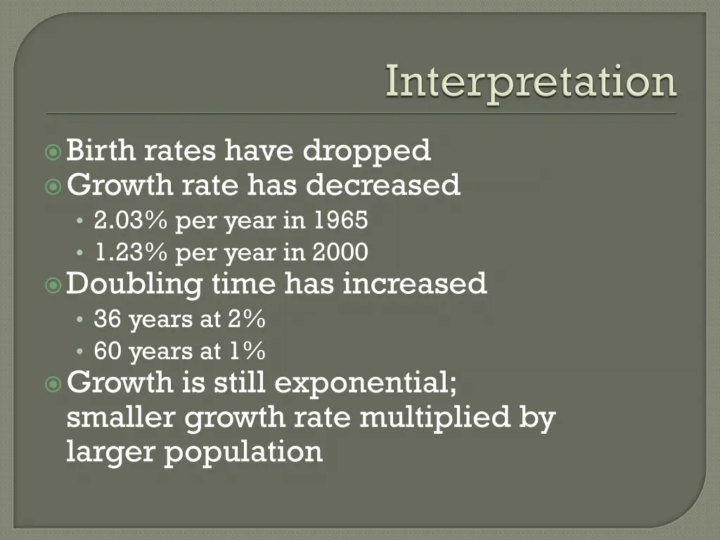 birth rates have dropped growth rate