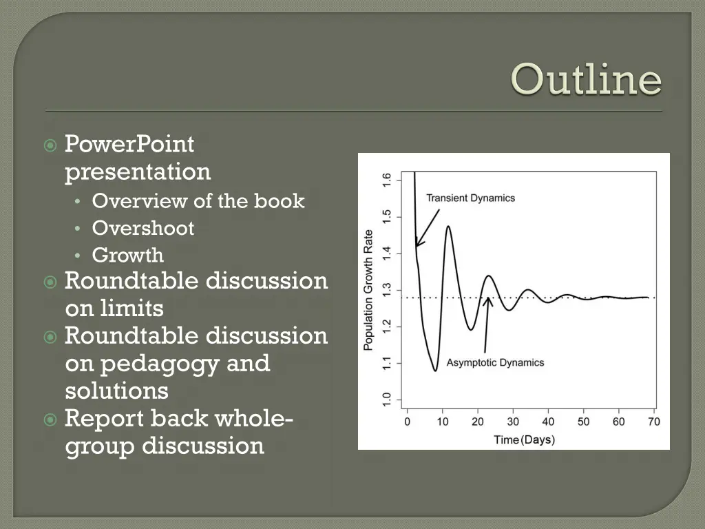 powerpoint presentation overview of the book