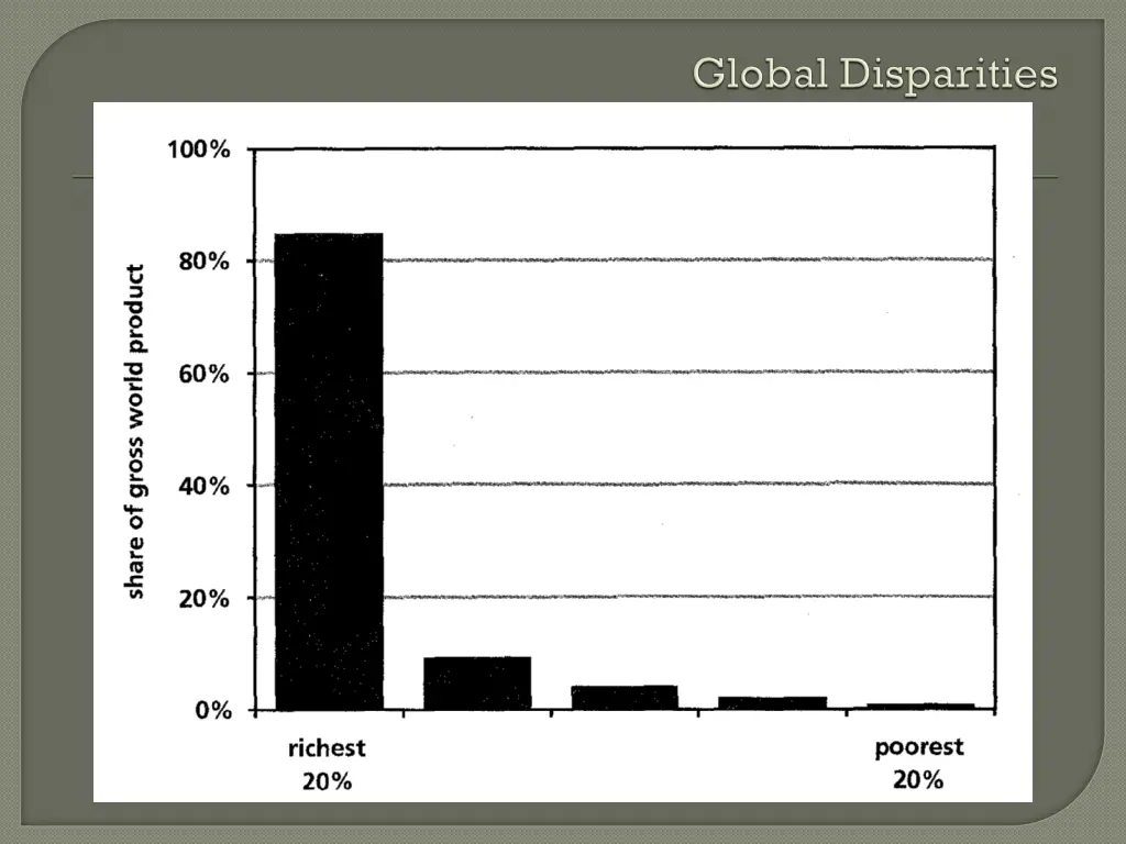 slide21