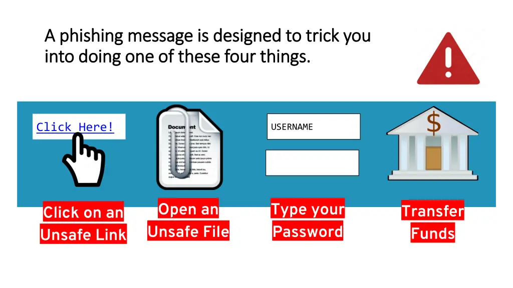 a phishing message is designed to trick