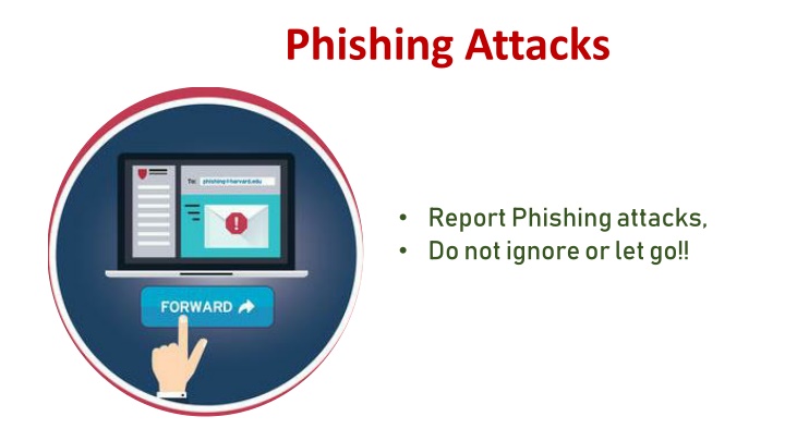 phishing attacks