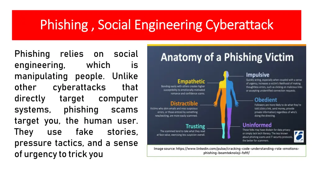 phishing social engineering cyberattack phishing