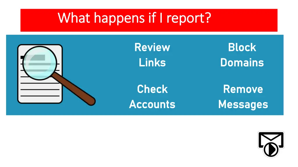 what happens if i report what happens if i report