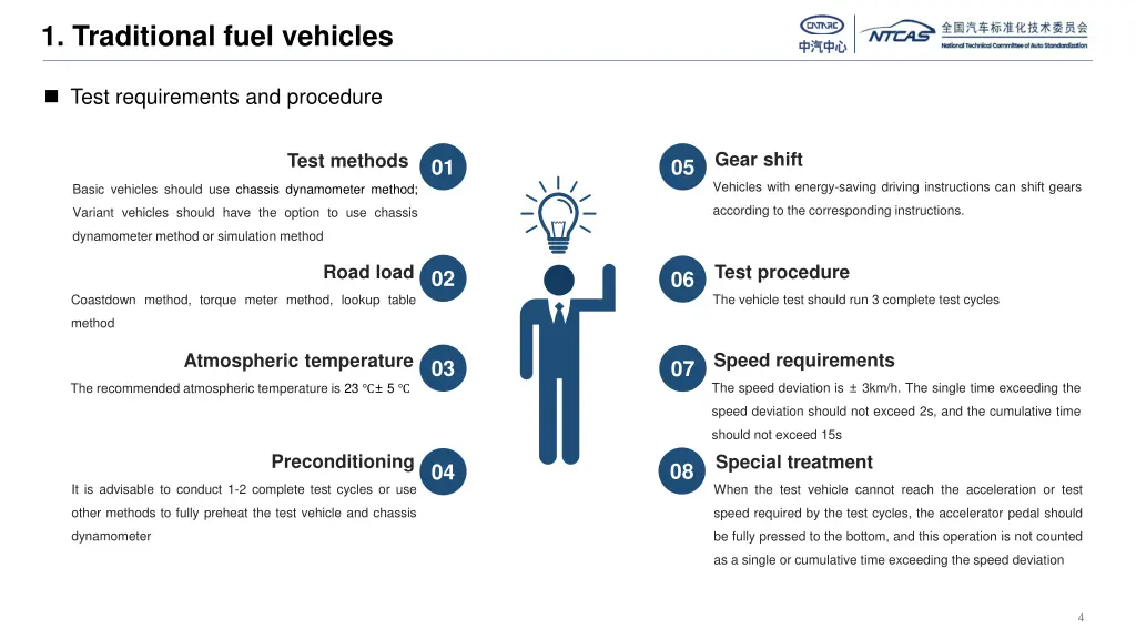 1 traditional fuel vehicles 1