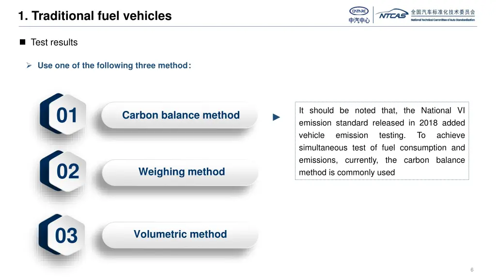 1 traditional fuel vehicles 3