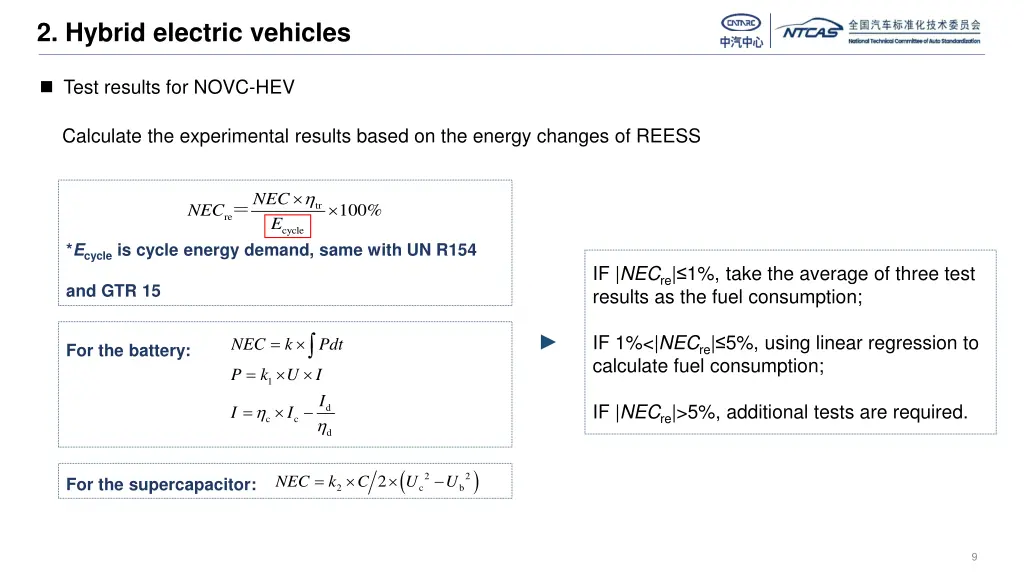 2 hybrid electric vehicles 2