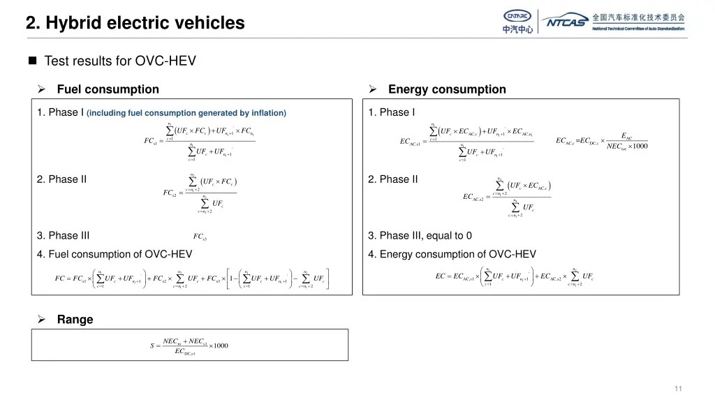 2 hybrid electric vehicles 4