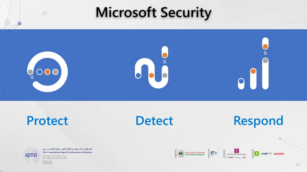 microsoft security