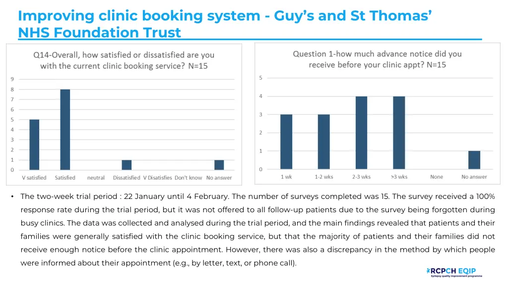 improving clinic booking system 4