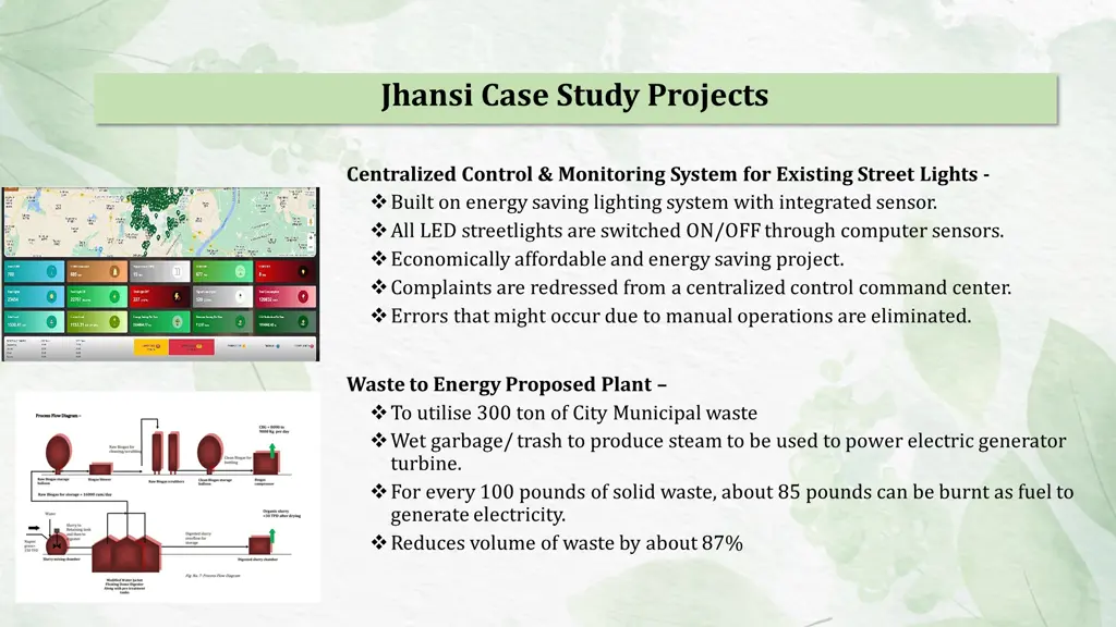 jhansi case study projects