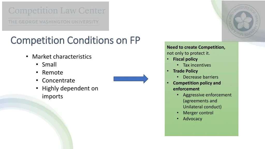 competition competition conditions