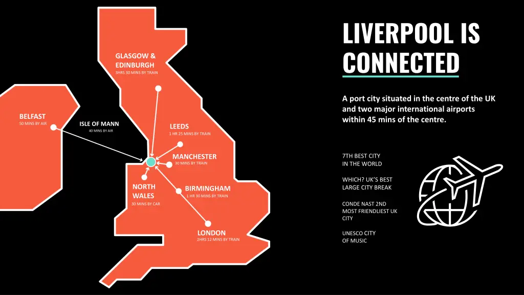 liverpool is connected