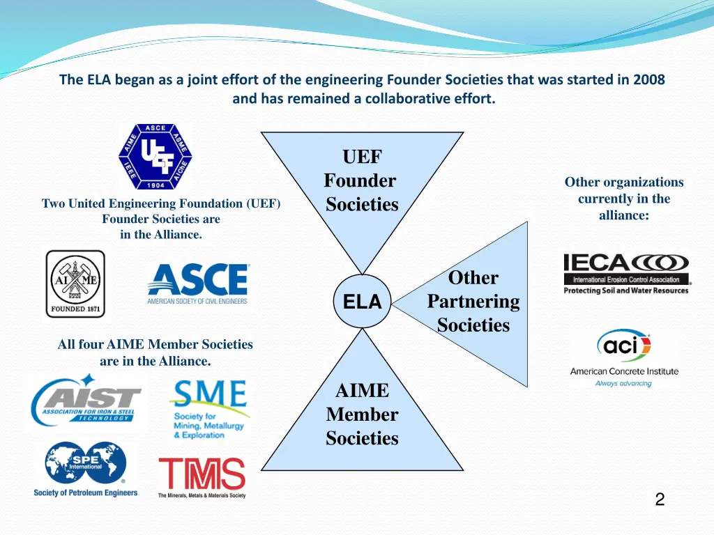 the ela began as a joint effort