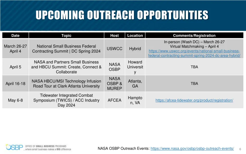 upcoming outreach opportunities