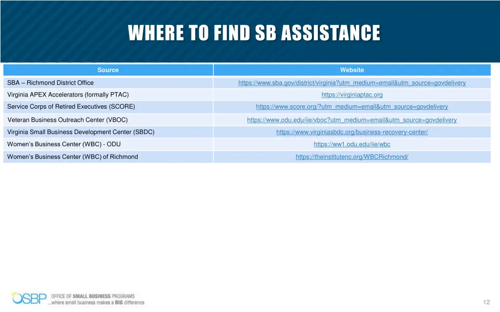 where to find sb assistance