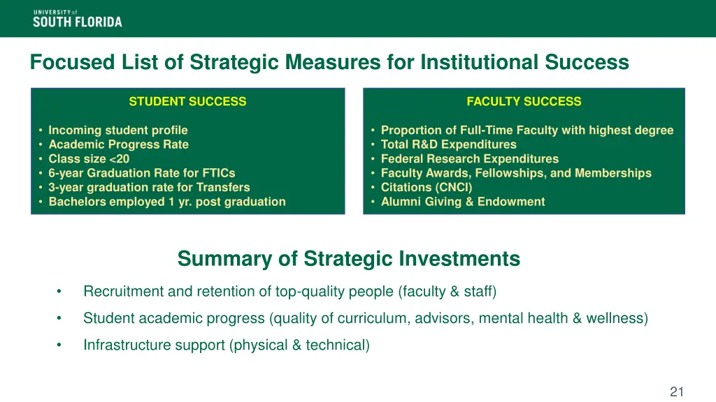 focused list of strategic measures