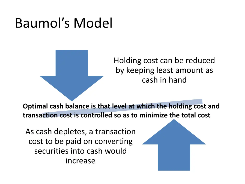 baumol s model 1