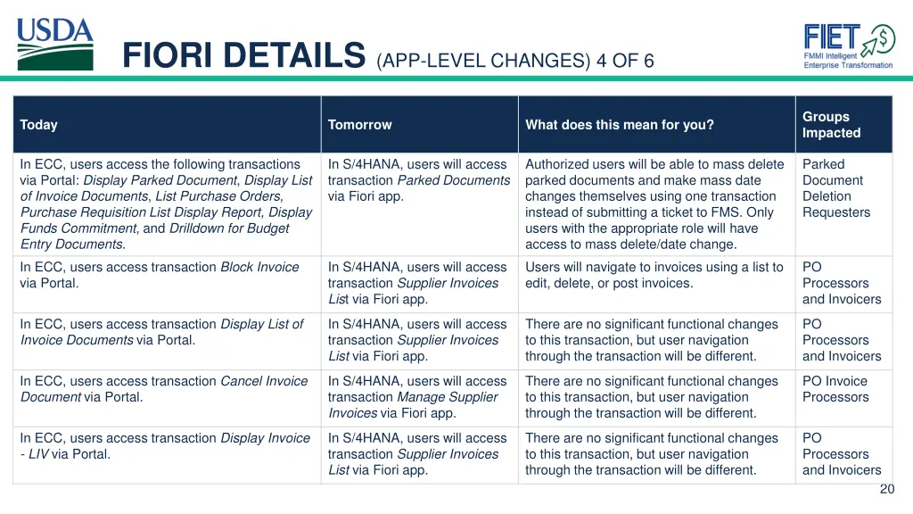 fiori details app level changes 4 of 6