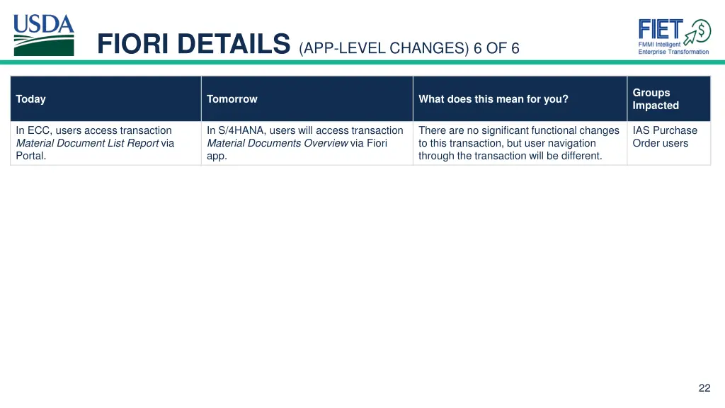 fiori details app level changes 6 of 6