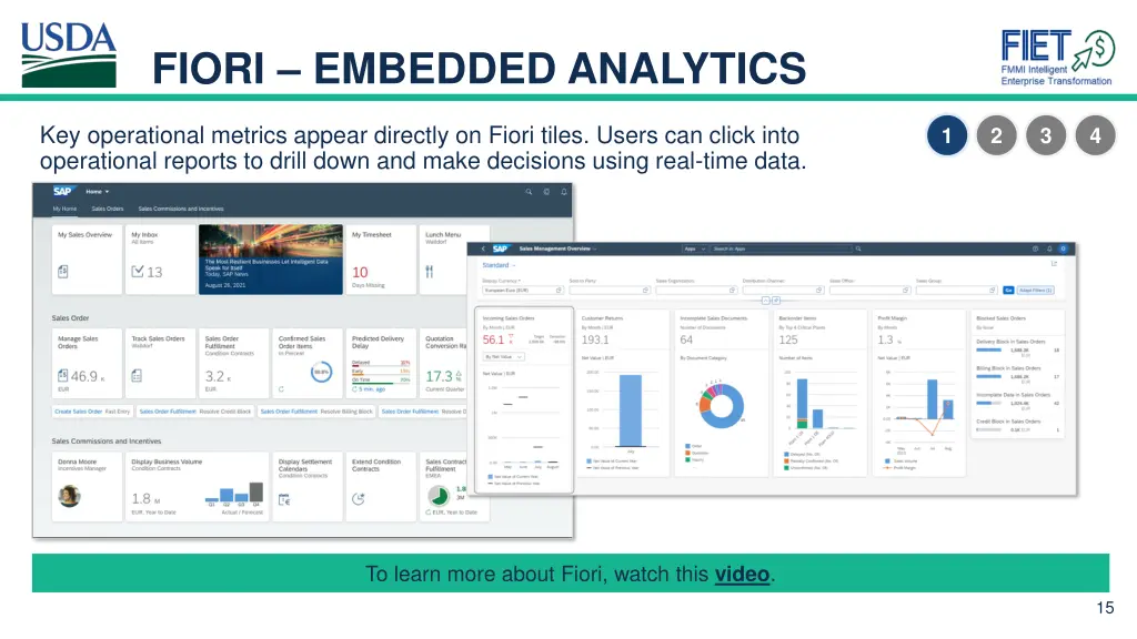 fiori embedded analytics