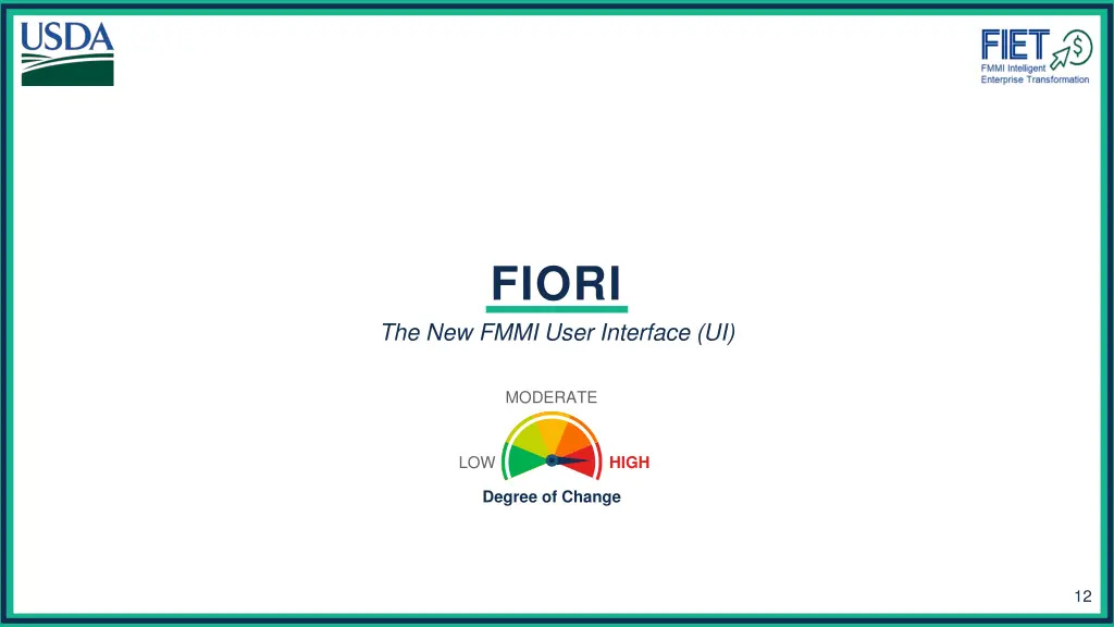 fiori