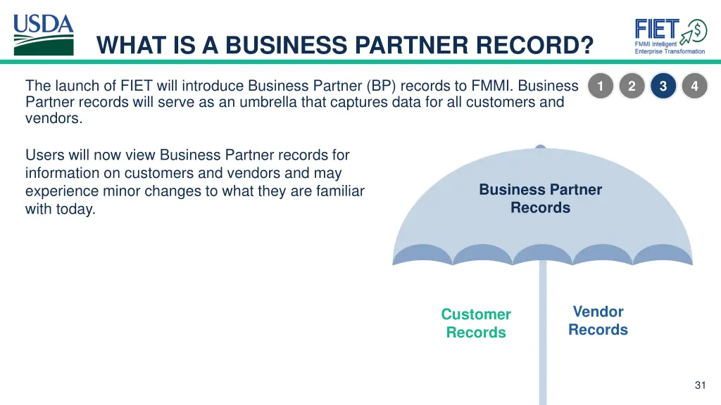 what is a business partner record