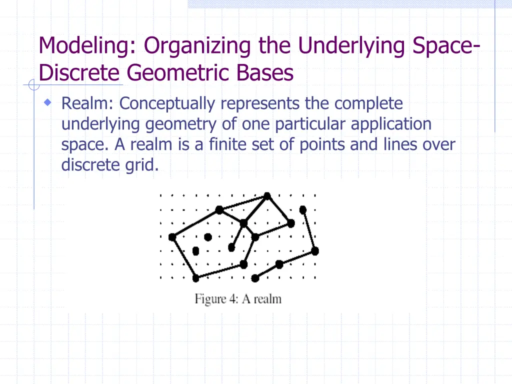 modeling organizing the underlying space discrete 1