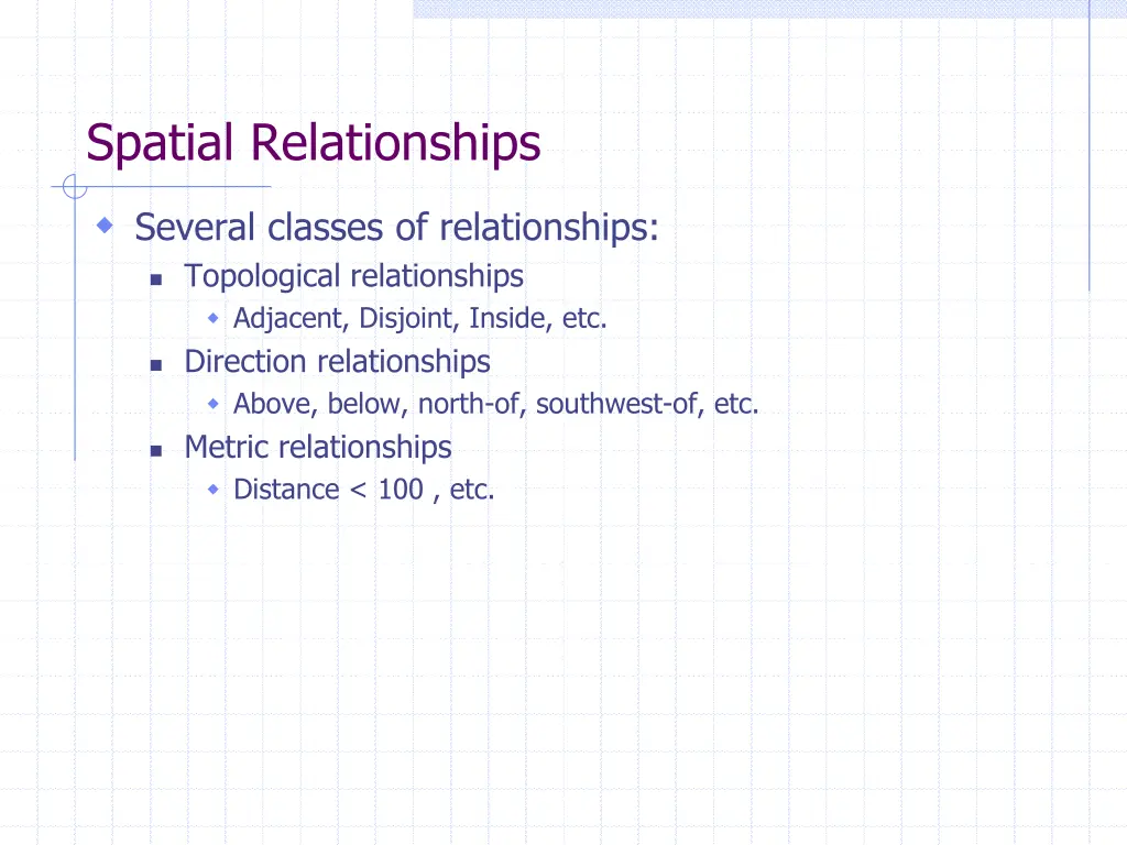 spatial relationships