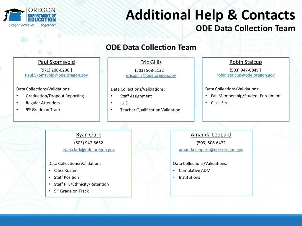 additional help contacts ode data collection team