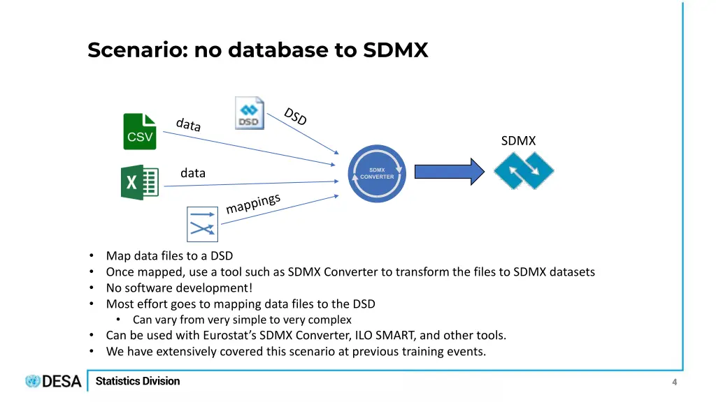 scenario no database to sdmx