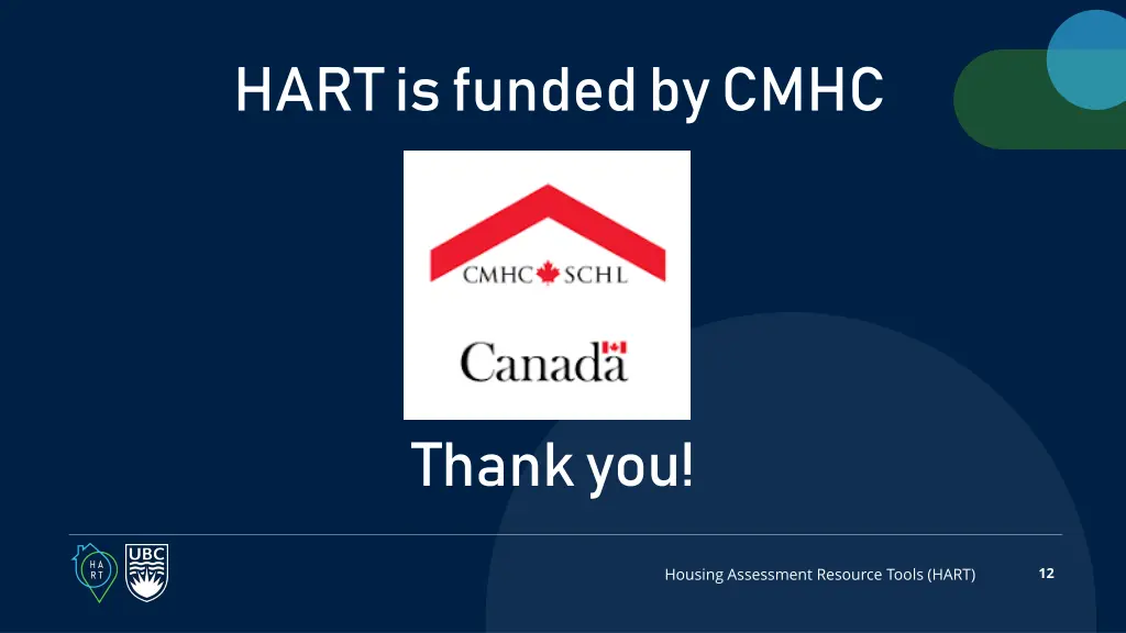 hart is funded by cmhc