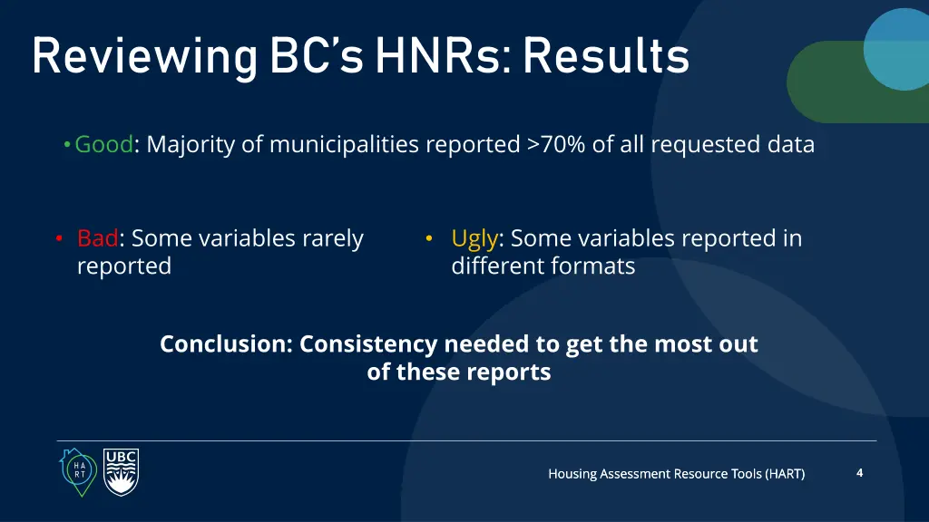 reviewing bc s hnrs results 1