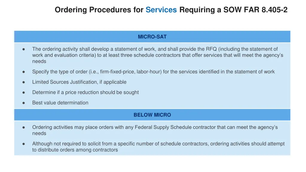 ordering procedures for services requiring