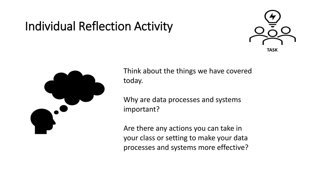 individual reflection activity individual