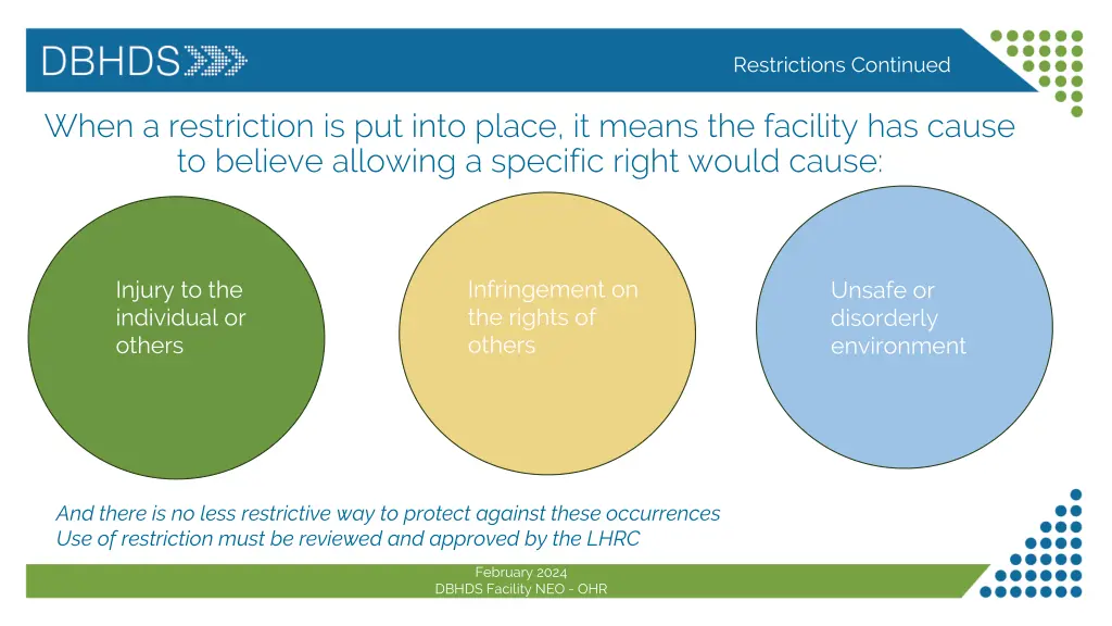 restrictions continued