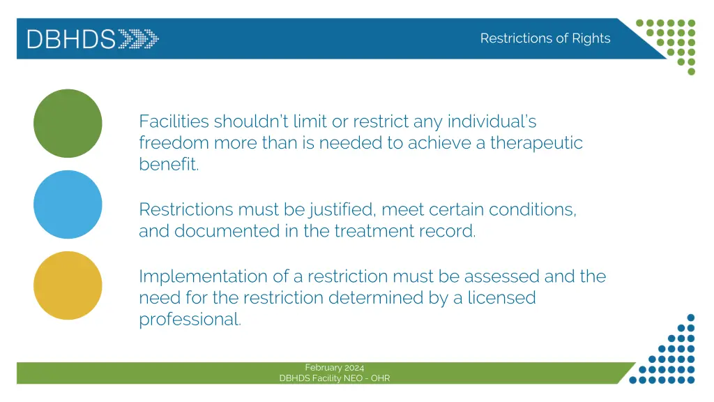 restrictions of rights