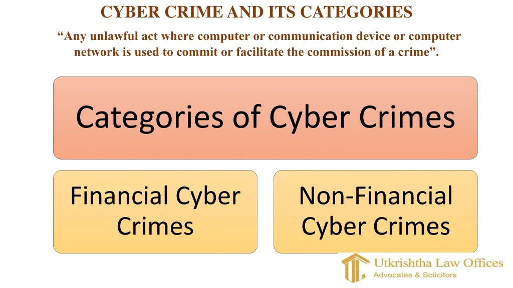 cyber crime and its categories