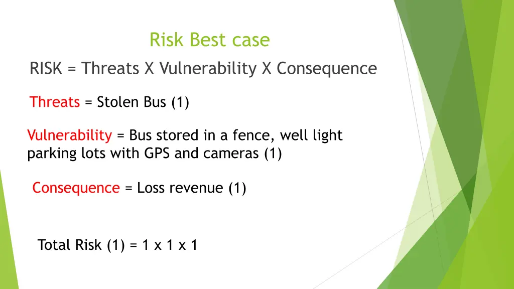 risk best case