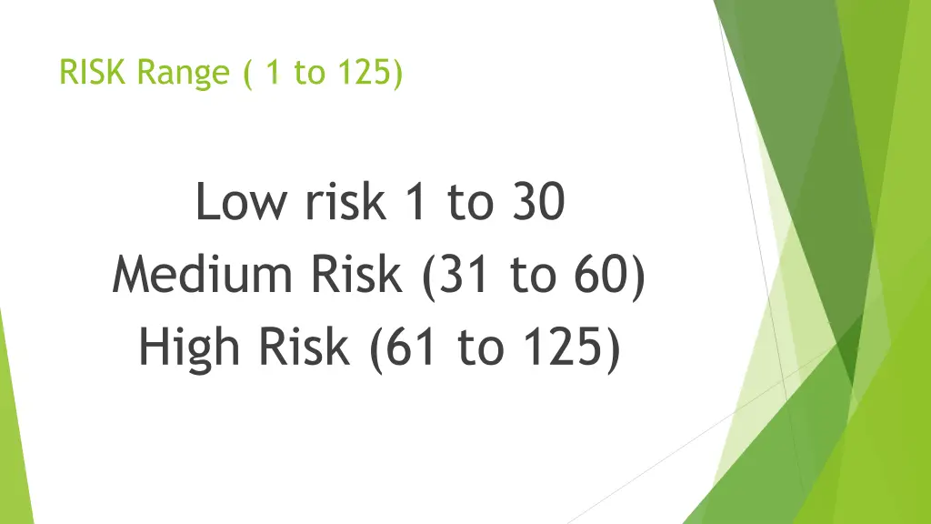 risk range 1 to 125